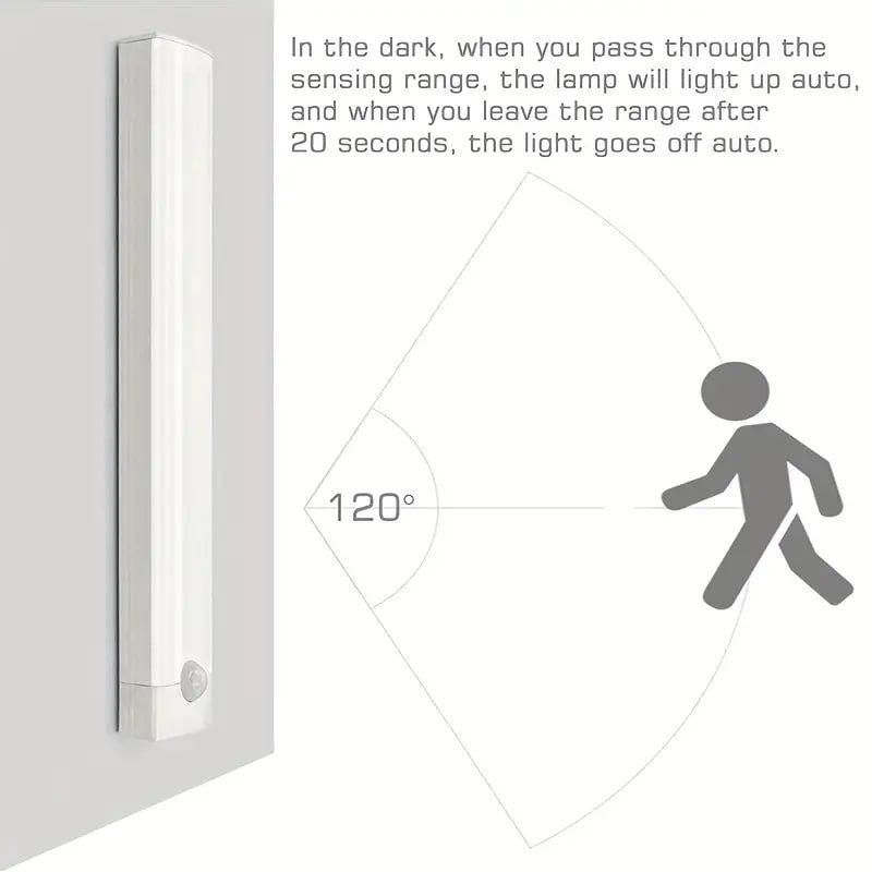 LED Motion Sensor Light