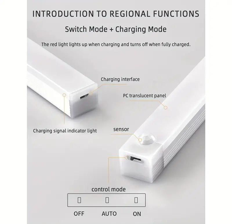 LED Motion Sensor Light