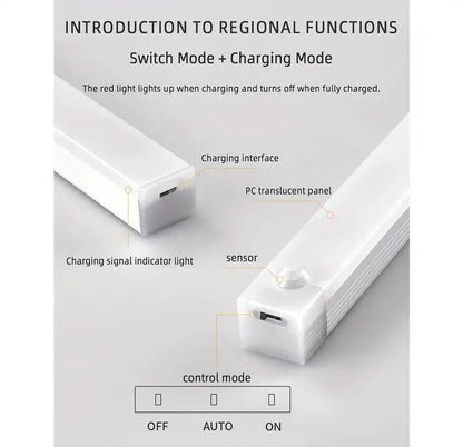 LED Motion Sensor Light
